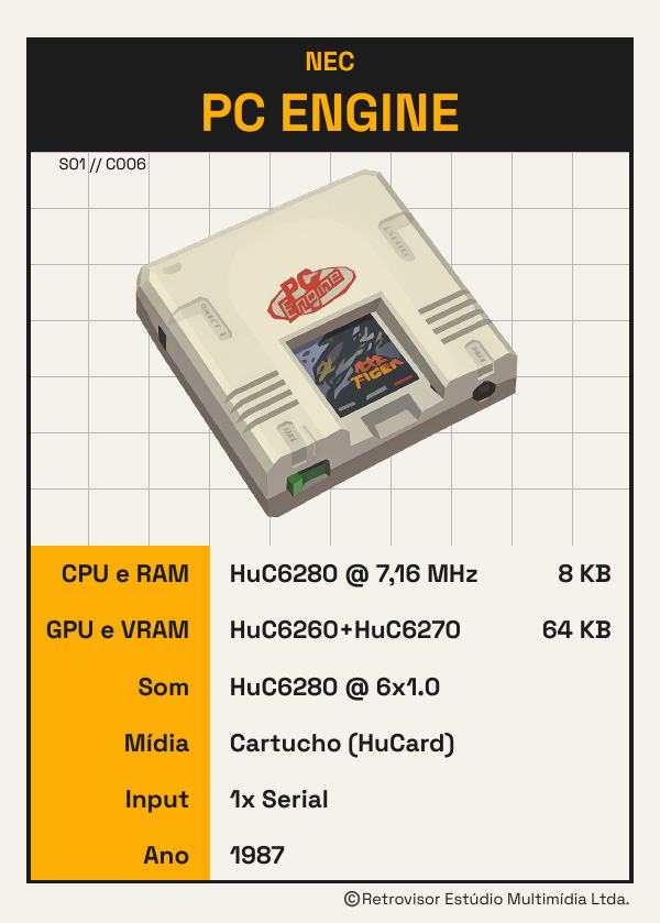 Primeira página da carta da edição 003