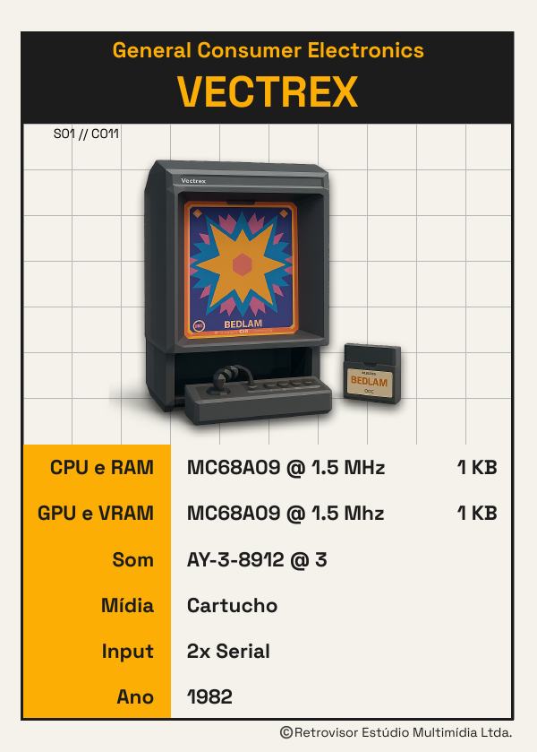Primeira página da carta da edição 008